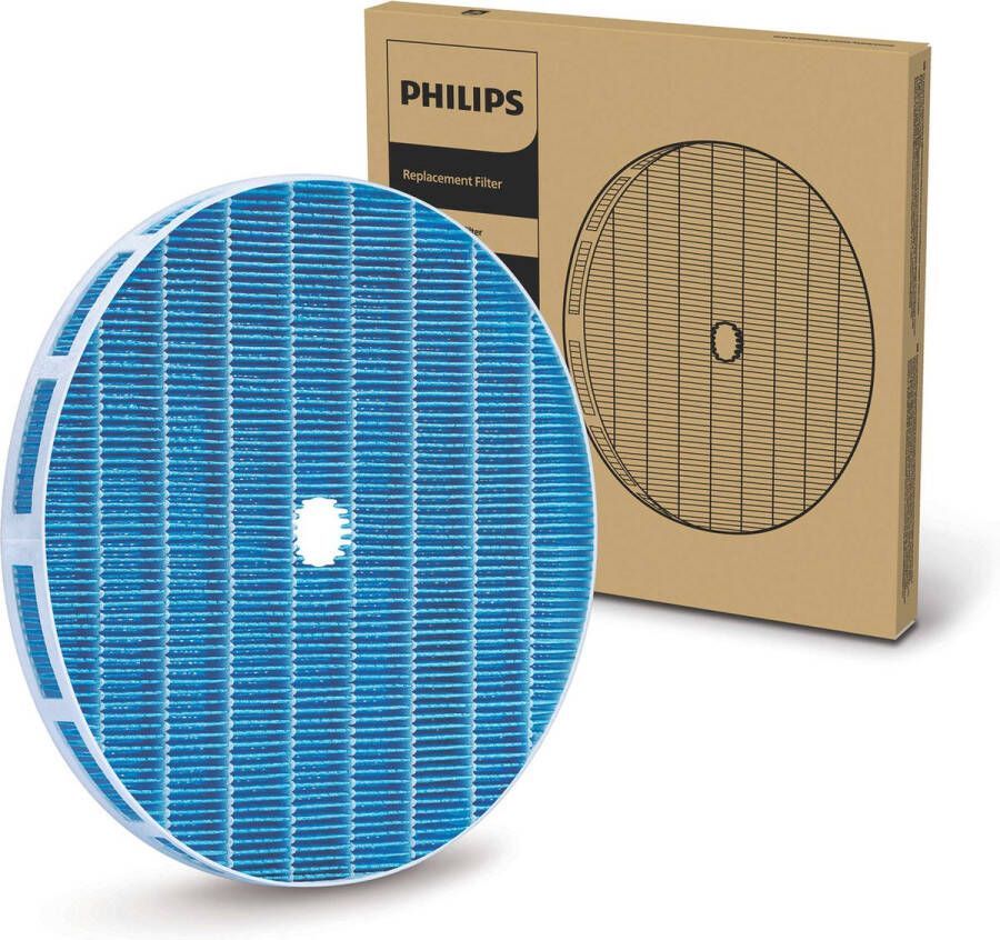 Philips FY2425 30 luchtreiniger accessoire Luchtreinigerfilter