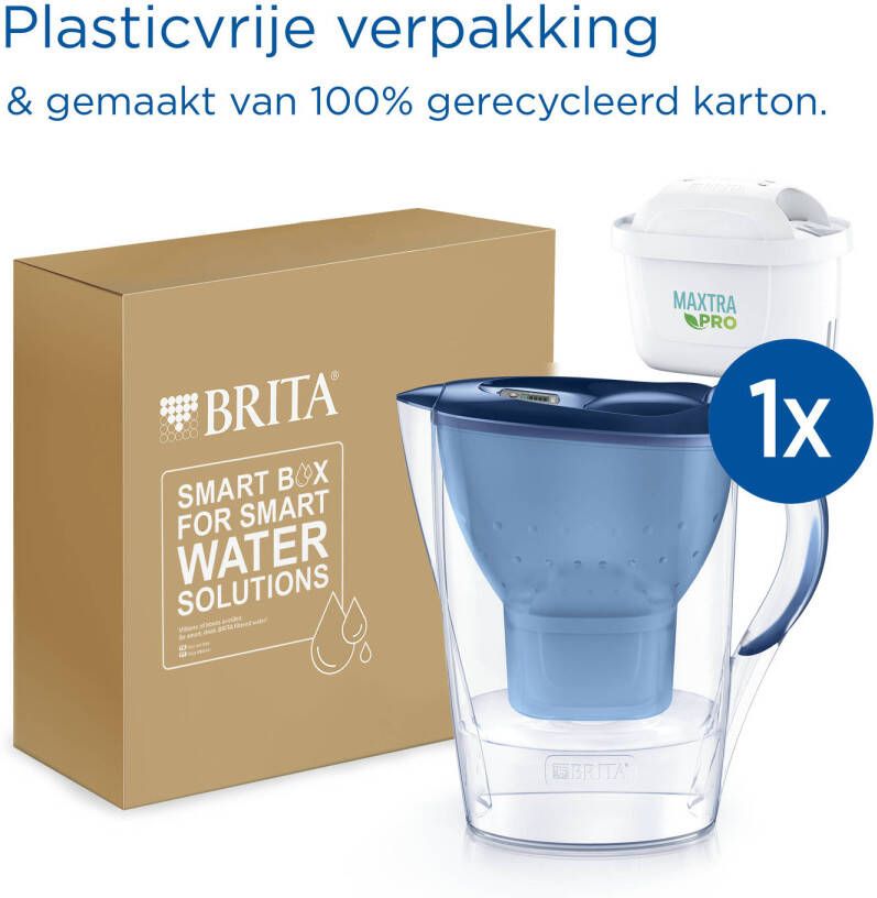 BRITA Marella Waterfilterkan 2 4L Blauw Inclusief 1 MAXTRA PRO Waterfilter BPA-vrij Duurzaam verpakt