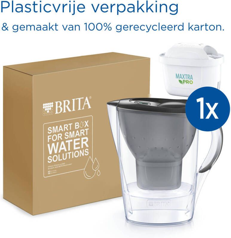 BRITA Marella Waterfilterkan 2 4L Grijs Inclusief 1 MAXTRA PRO Waterfilter BPA-vrij Duurzaam verpakt