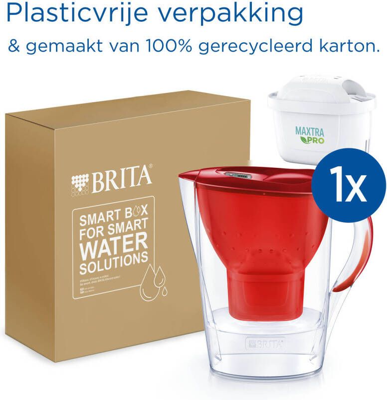 BRITA Marella Waterfilterkan 2 4L Rood Inclusief 1 MAXTRA PRO Waterfilter BPA-vrij Duurzaam verpakt