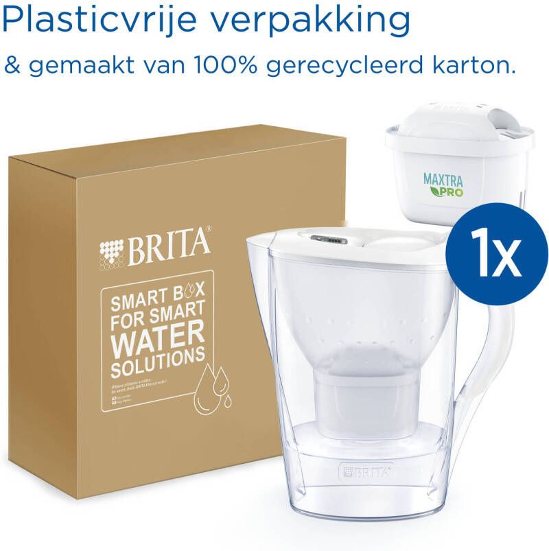 BRITA Marella Waterfilterkan 2 4L Wit Inclusief 1 MAXTRA PRO Waterfilter BPA-vrij Duurzaam verpakt