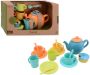 Johntoy Jouéco Thee Set Bioplastic 17-delig Theeservies Speelgoed voor Kinderen - Thumbnail 2