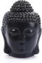 Buddha Kaarshouder Waxinelicht houder Aroma kaars Waxinelichthouder Keramiek Theelichthouder Aroma Theelicht Buddha Beeld - Thumbnail 2