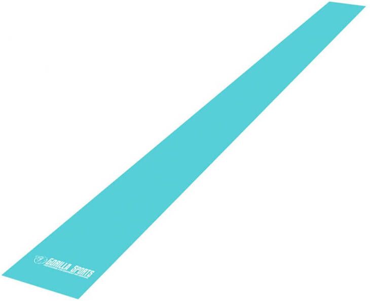 Gorilla Sports Fitnessband Latex 200 cm Turquoise Resistance band