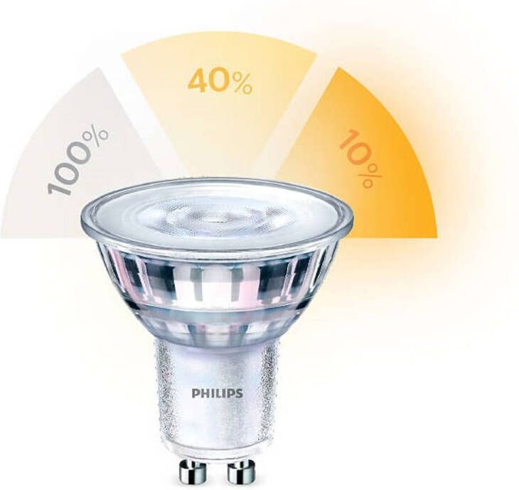 Philips Master Ledspot Scene Schakelaar Gu10 Par16 5w 345lm 36d 827 Zeer Warm Wit | 3 Step Dim