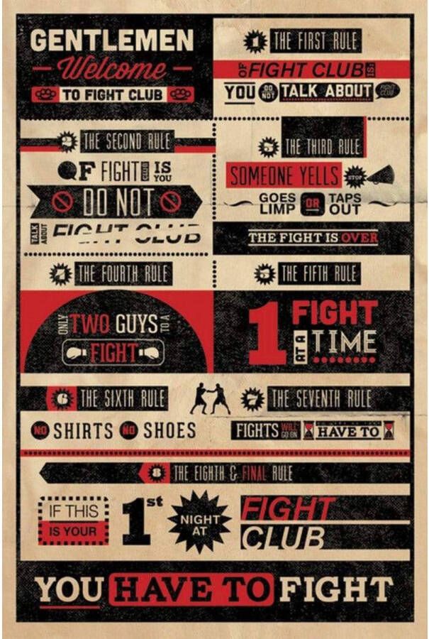 Pyramid Poster Fight Club Infographic 61x91 5cm