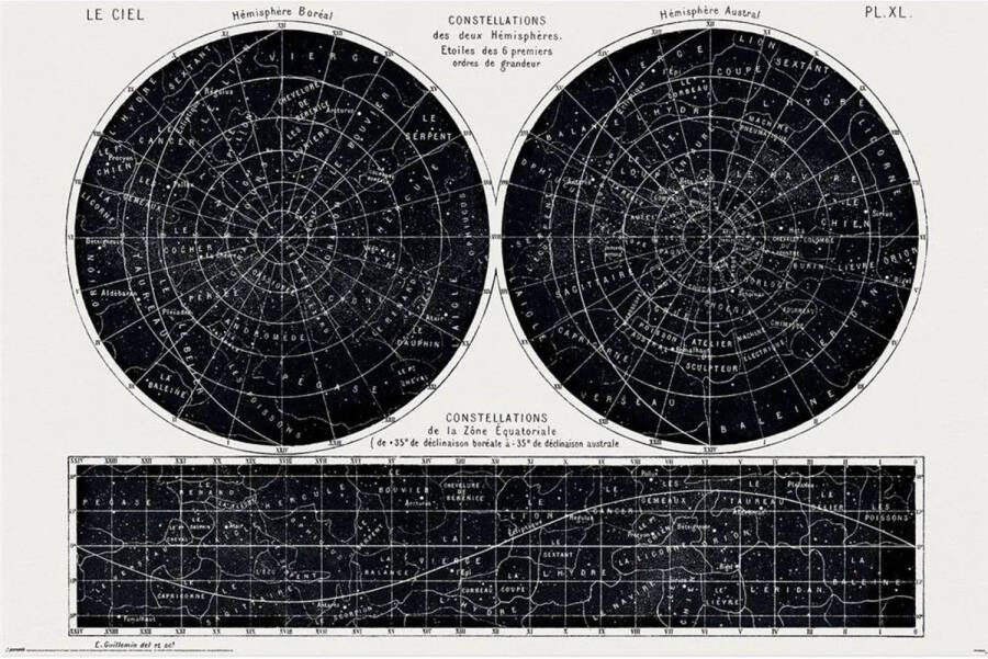 Pyramid Poster Guillemin Amedee Constellations 91 5x61cm