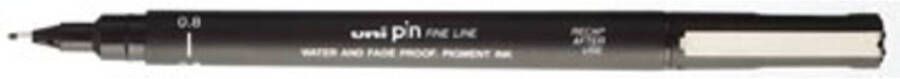 Uni Ball Uni-ball fineliner Pin 0 8 mm