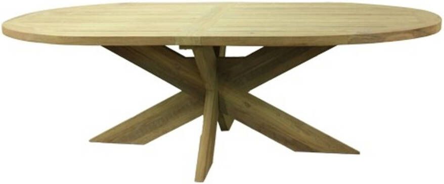 Your Own Living Ovalen tuintafel Teak