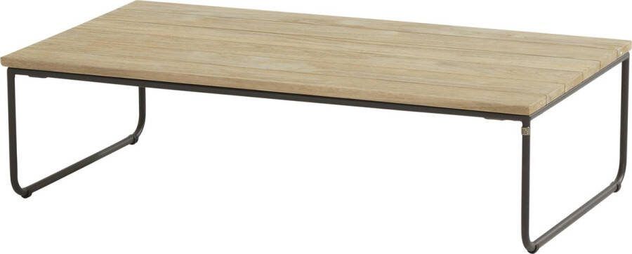 4 Seasons Outdoor Axel coffee table teak rectangular 110 x 60 cm (H30)