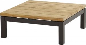 4-Seasons Outdoor 4so Capitol Tafel 90x90 Vierkante Lounge Tafel