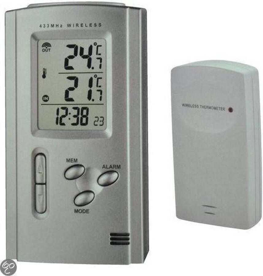 Adebe Weerstation en ingebouwde klok