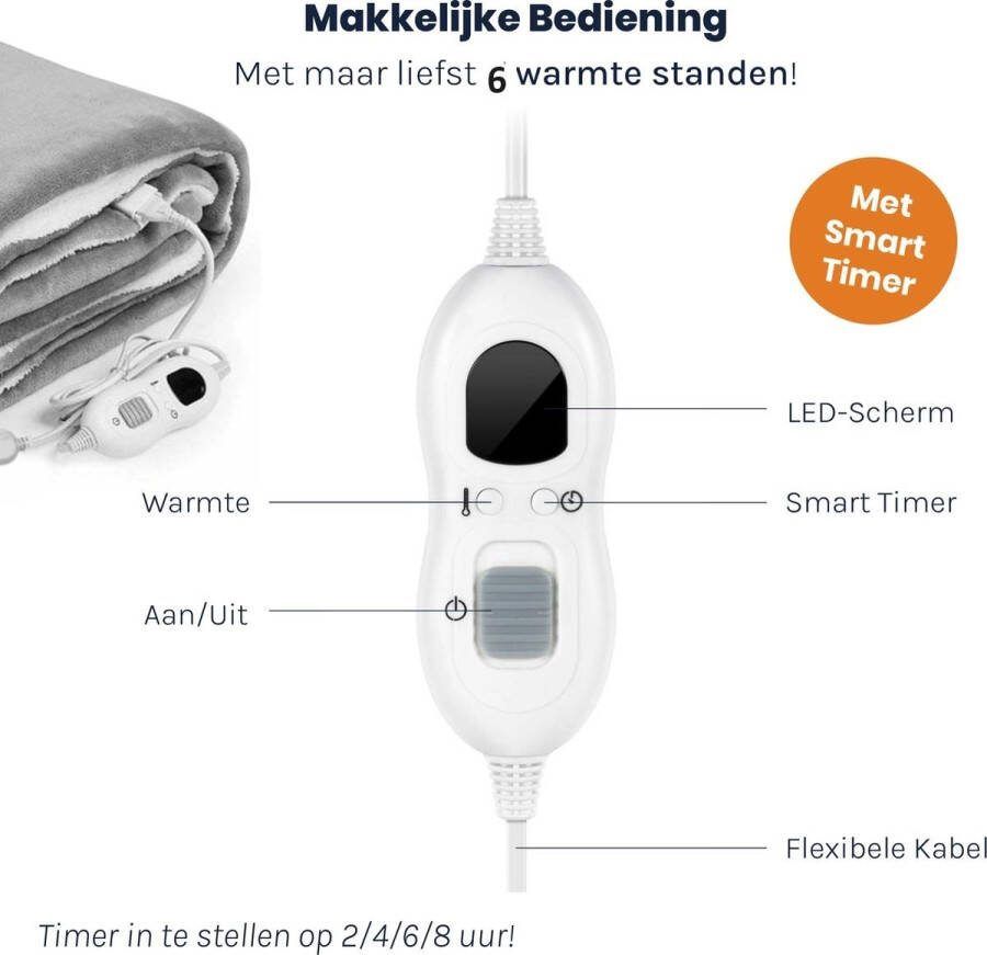 Alpha Bright AlphaBright Elektrische Warmtedeken -Bovendeken Knuffeldeken met 6 Warmtestanden 180 x 130cm -1 Persoons -Energie Zuinig -Fleece -Grijs