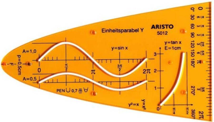 Aristo eenheidsparabool sjabloon Y AR-5012