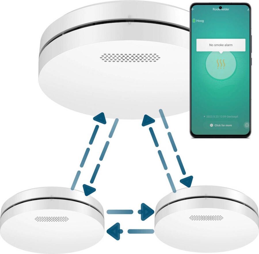 Aroha Smart Connect & Link Rookmelder 10 jaar batterij Slimme & koppelbare rookmelder met WiFi Smart brandmelder met app Tuya & Smartlife Draadloos koppelbare brandmelder Multipack met Link Rookmelders 3 set