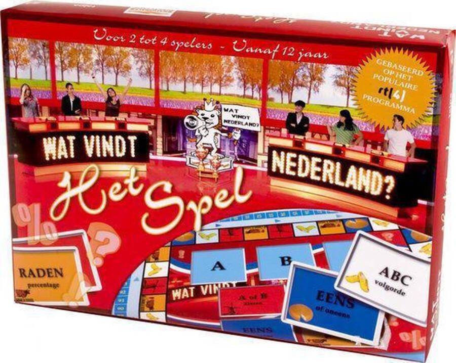 Basic Wat vindt Nederland Het Spel
