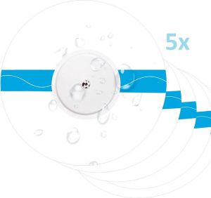 Beactiff 5 stuks Freestyle Libre sensor pleisters fixtape transparant Waterdicht en huidvriendelijk nieuwste versie