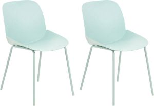 Beliani MILACA Set of 2 Chairs Groen Synthetisch materiaal