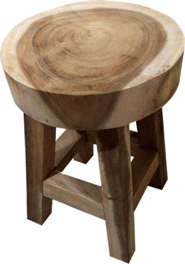 Benoa Suar Stool Kepala