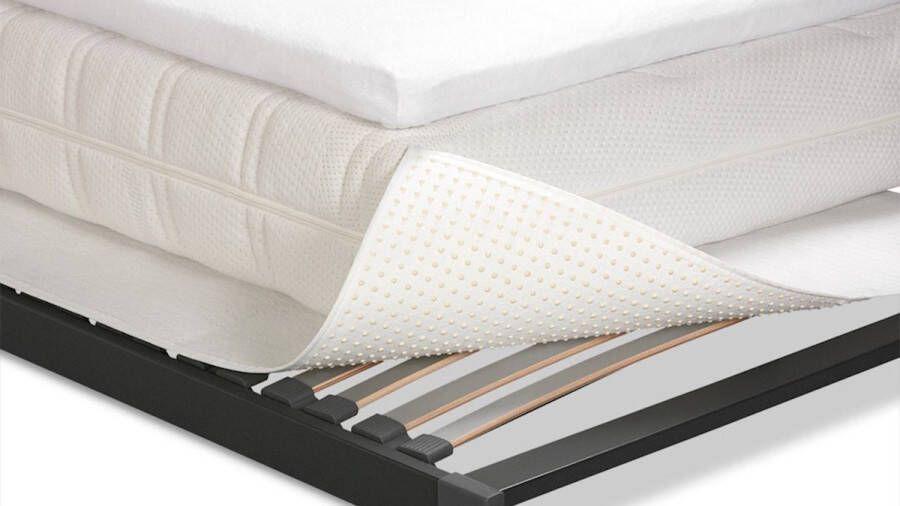 Beter Bed Select Beschermingspakket Ledikant splittopmatras 160 x 210 220 cm
