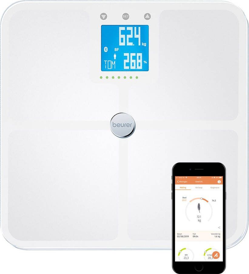 Beurer BF 950 White Personenweegschaal Uitgebreide lichaamsanalyse Bluetooth Zwangerschapsmodus LED motivator HealthManager Pro app Tot 180 kg 8 Gebruikers Incl. batterijen 5 Jaar garantie