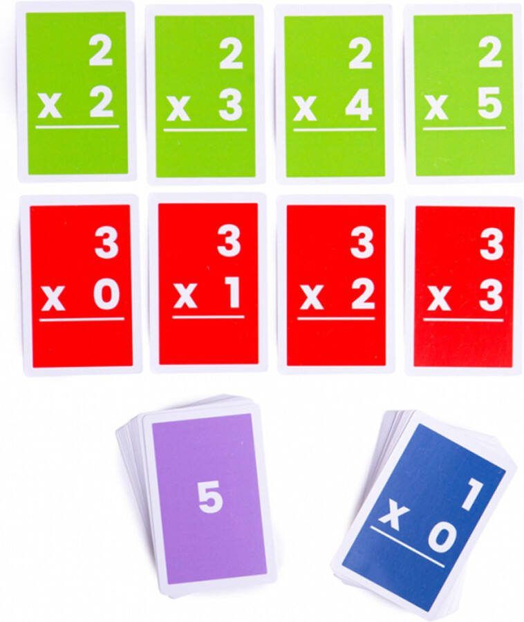 BIGJIGS Flashcards Vermenigvuldigen 1- 6