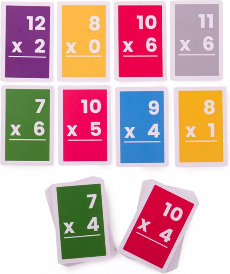 BIGJIGS Flashcards Vermenigvuldigen 7-12