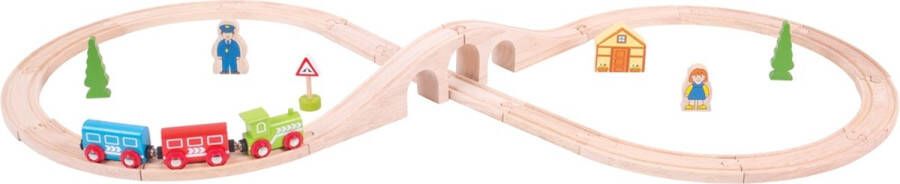 Fan Toys Bigjigs Figure Of Eight Train Set