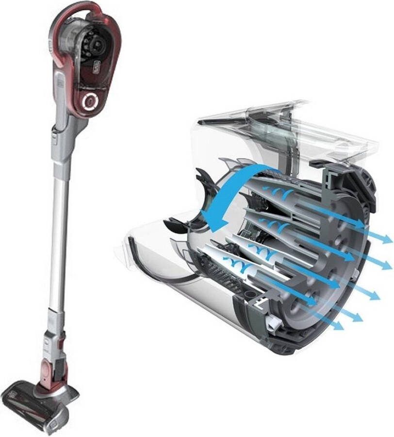 BLACK+DECKER HVFE2150LR Steelstofzuiger