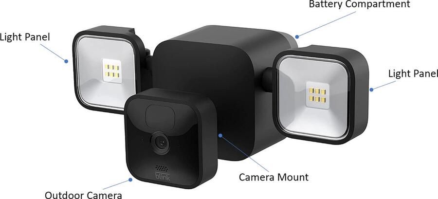 Blink Outdoor + Floodlight LED Camera op Batterijen Veiligheid en Verlichting in één