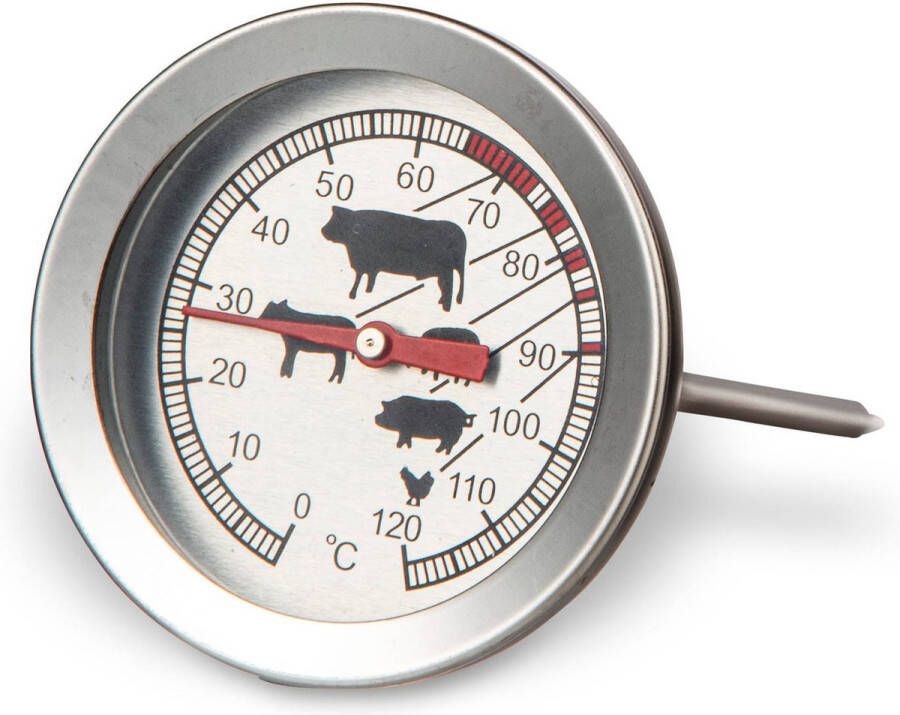 Blokker vleesthermometer