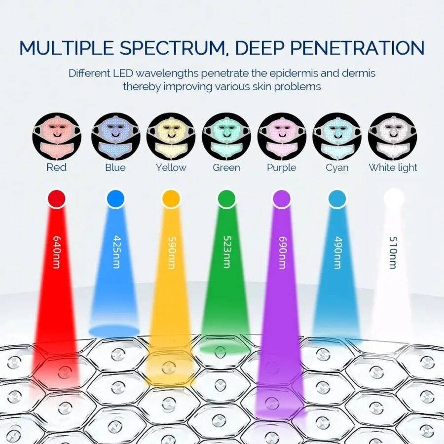 Brandless Foreverlily Face Neck Siliconen Led Masker 7 Kleuren Led Licht Fotontherapie 3d Flexibel Schoonheidsmasker Huid Helderder Anti-Rimpel