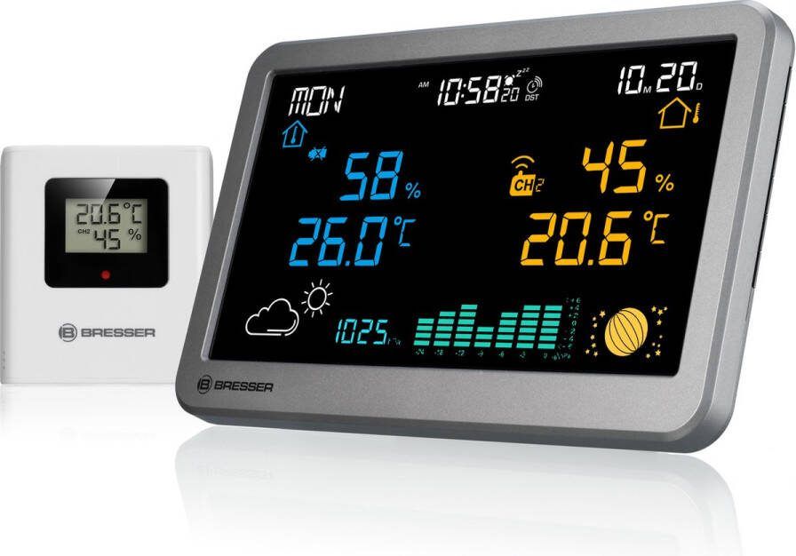 Bresser Weerstation MeteoTemp TBH Thermo- Hygrometer Antraciet