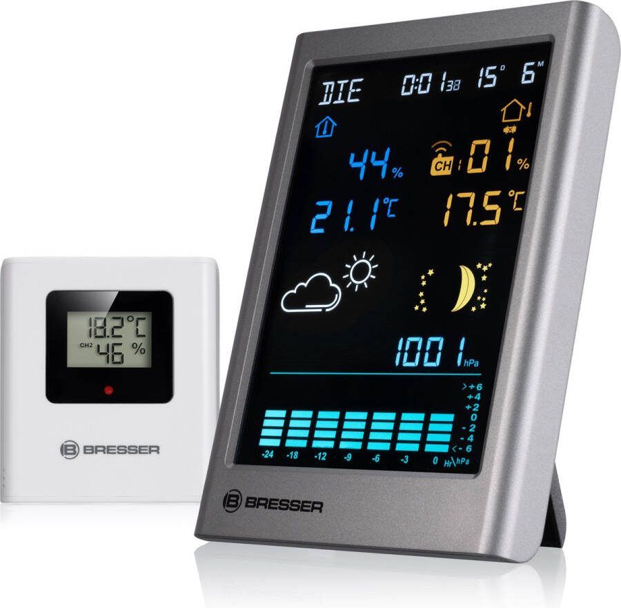 Bresser Weerstation MeteoTemp TBV Thermo- hygrosensor Antraciet