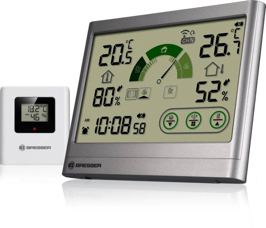 Bresser Weerstation VentAir H Thermo-Hygrometer Ventilatieaanbeveling