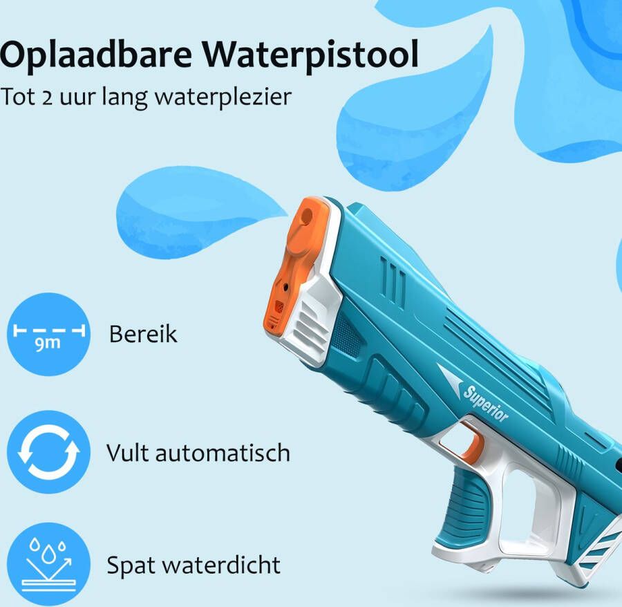 Brilsz automatische waterpistool vernieuwde variant 1 gratis extra accu elektrische waterpistool vult automatisch hoge druk waterpistool watergun waterpistool Volledig automatisch