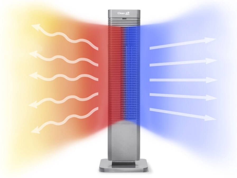 Clean Air Optima CA-904G 2in1 Design Ventilator Elektrische Kachel Verwarmen en Koelen Stoffilter Draaicirkel (oscillatie): 80º Digitale thermostaat instelbaar 15-35°C