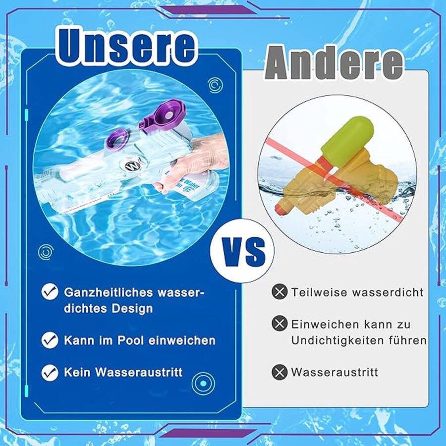 CLORD Elektrisch waterpistool voor kinderen en volwassenen dubbel sproeier 9 m bereik waterspuitpistool voor kinderen het nieuwste zomerspeelgoed voor 2024 geschikt voor waterpistoolgevechten