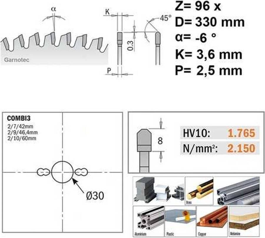 CMT Cirkelzaag voor non-ferro metalen Zagen