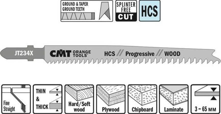 CMT JT234X-5 decoupeerzaag HCS 90 x 116 mm. 12tpi (hard zacht hout multiplex spaanplaat beplakte plaat)