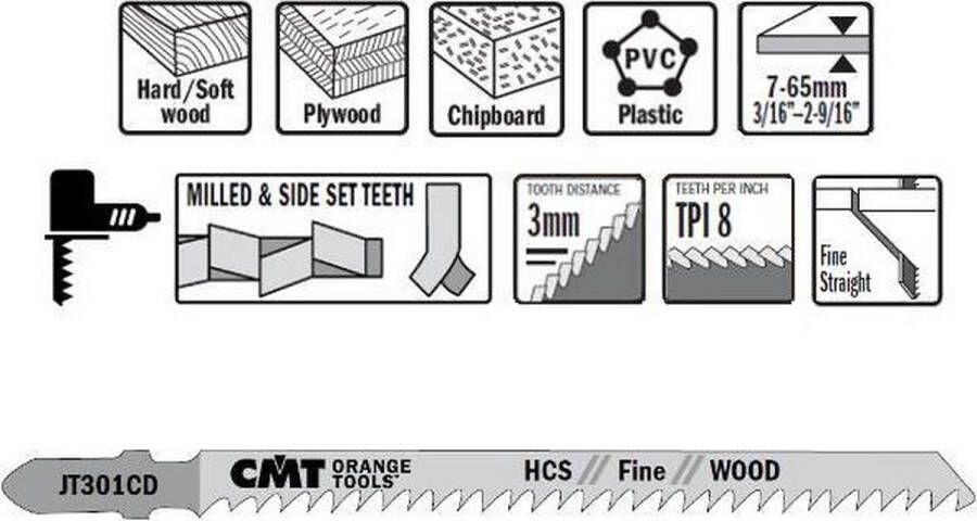 CMT JT301CD-5 decoupeerzaag HCS 90 x 116 mm. 8tpi (zacht hout multiplex spaanplaat kunststof)