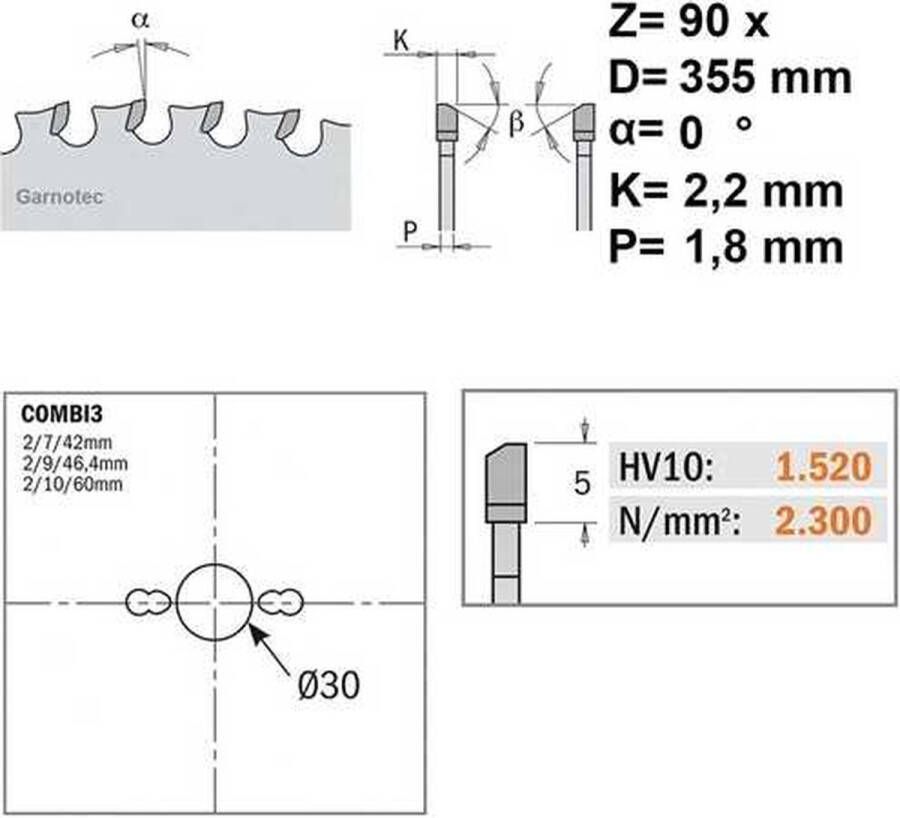 CMT Mega-cirkelzaag Materiaal 1 Stuk(s)