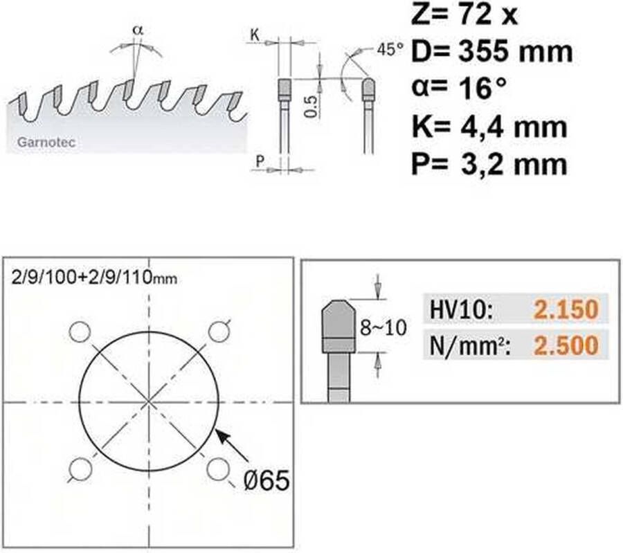 CMT Opdeelcirkelzaagblad Cirkelzaag Materiaal 1 Stuk(s)