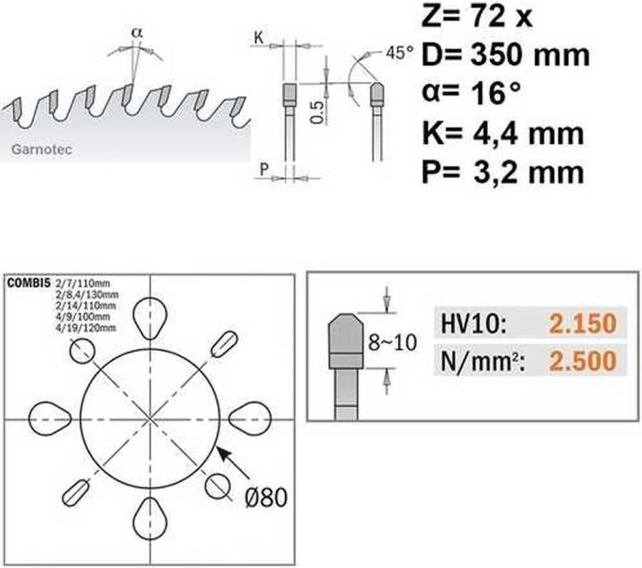 CMT Opdeelcirkelzaagblad Cirkelzaag Materiaal 1 Stuk(s)