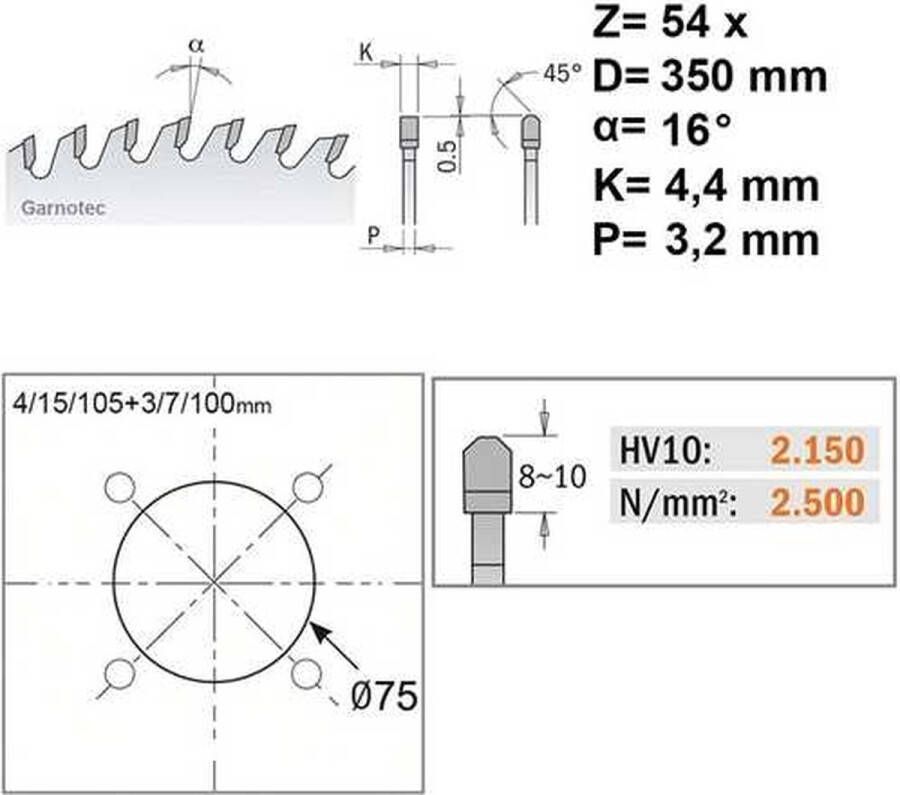 CMT Opdeelcirkelzaagblad Cirkelzaag Materiaal 1 Stuk(s)