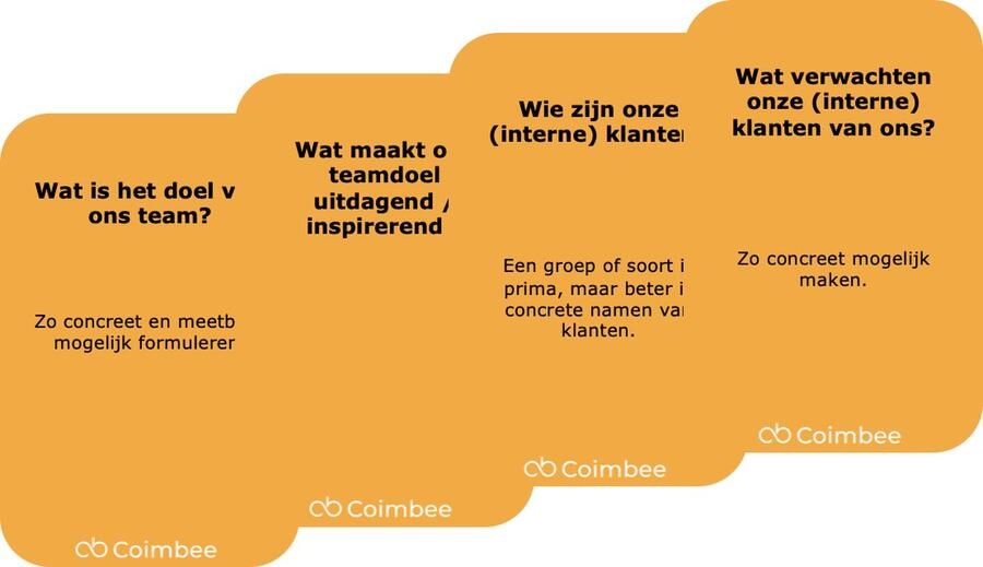 Coimbee Team kaartspel