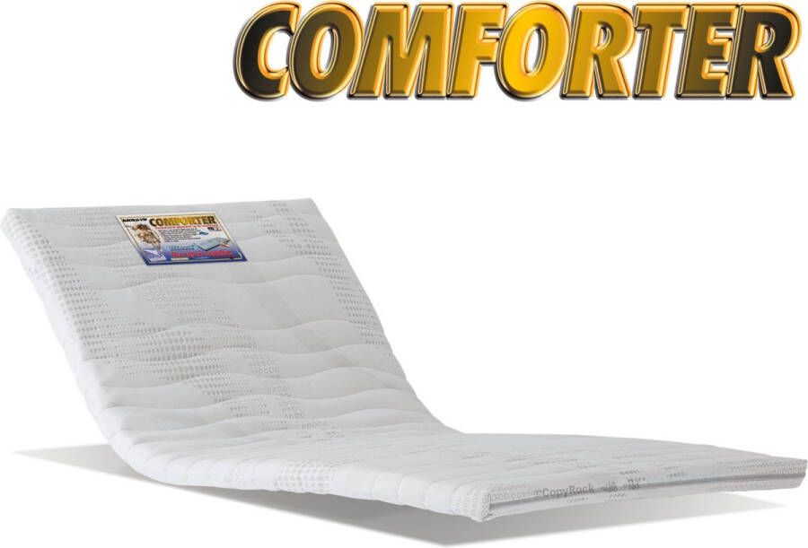 Comforter |topper NASA-VISCO-Traagschuim topmatras|6 5cm dik|CoolTouch VISCO VENTI-foam Topdek matras 160x220cm