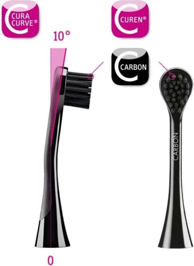 Curaprox Opzetborstels Black is White Hydrosonic Borstel Carbon 2 stuks