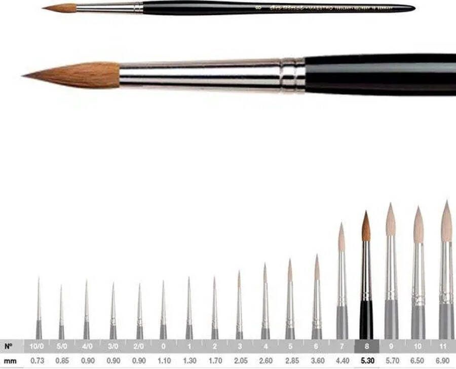Da Vinci Penseel Maestro Serie 10 nr. 8