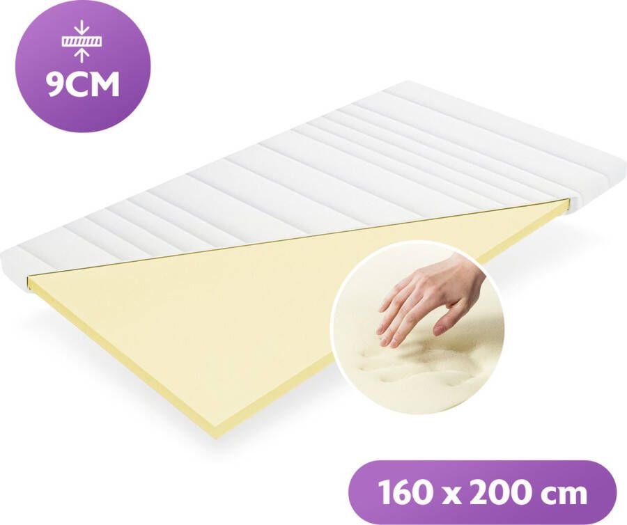 Densi Topper Topdek Matras 160x200 9cm dik Traagschuim Nasa Afritsbare hoes Premium hotelkwaliteit